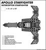 Apollo Starfighter Map